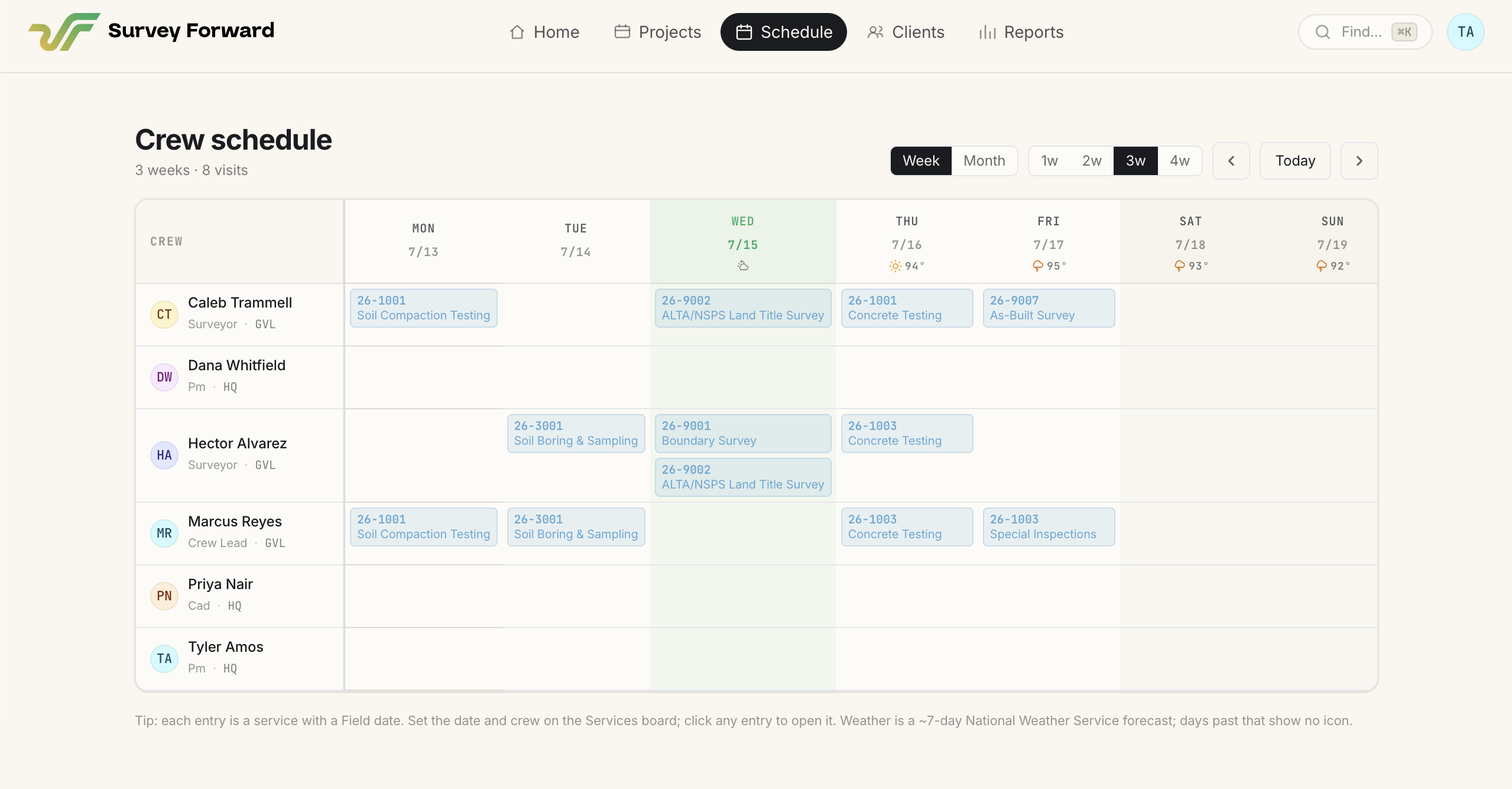 Crew schedule
